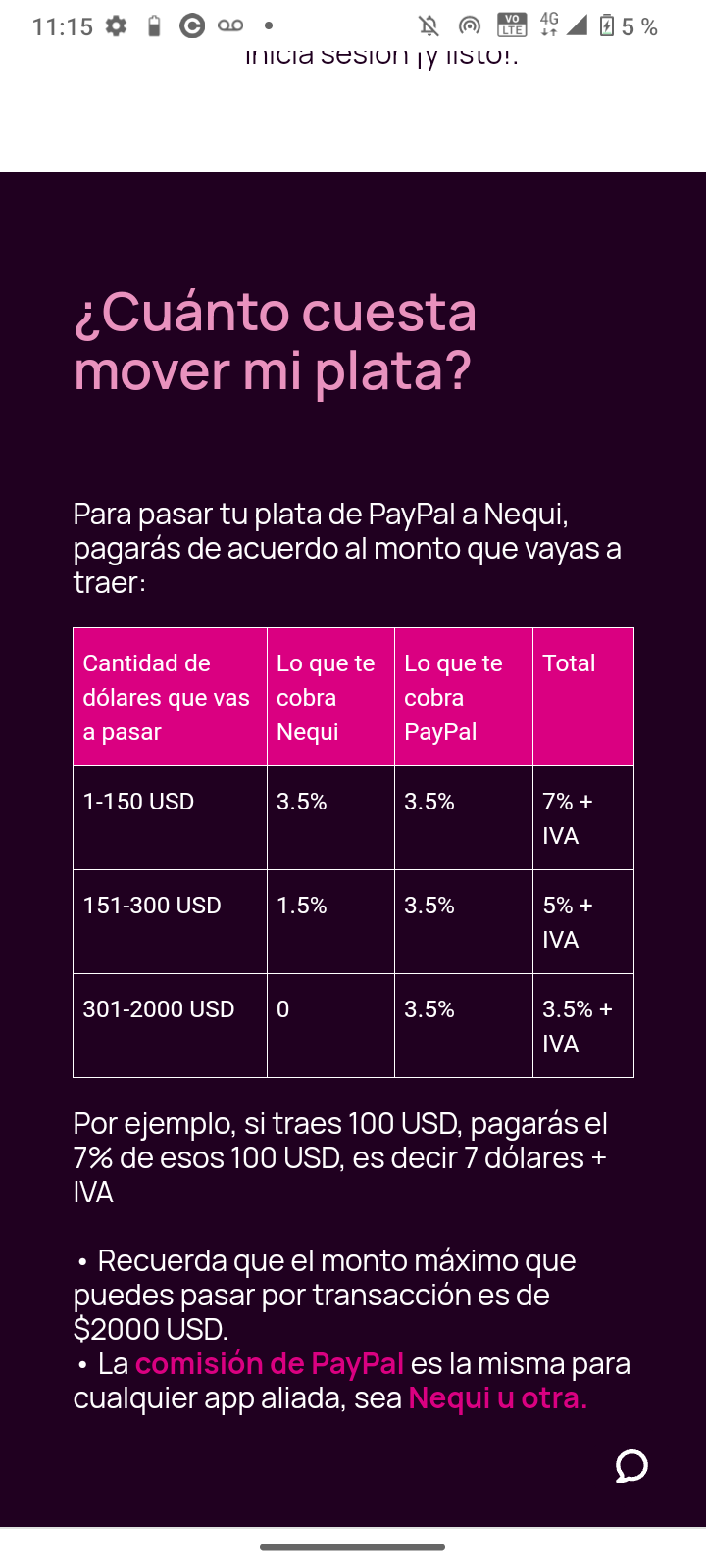 Vincular PayPal con Nequi